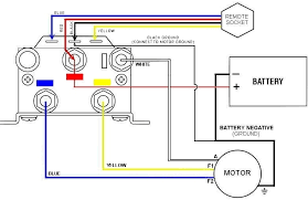 Common winches use a separate solenoid to move the winch drum. Diagram Warn Winch Wiring Diagram 3 Solenoids Full Version Hd Quality 3 Solenoids