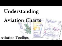 Aviation Toolbox Nats Charts Explained