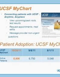 My Access Ucsf