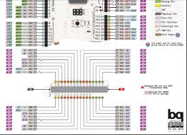 Maybe you would like to learn more about one of these? Arduino Mega 2560 Pinout Zuordnung Bei Repetier