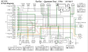 Taotao 125 atv wiring diagram collection. Shawn Miller Millershawn599 Profile Pinterest