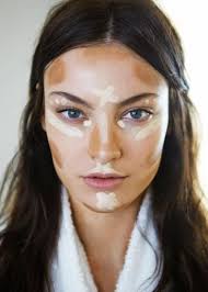 is contouring over