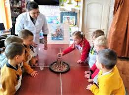 Організація дослідницько-пошукової діяльності в екологічному вихованні дітей - Оріхівський заклад дошкільної освіти "Калинонька"