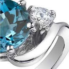 3 Stone Design 2 25 Carats London Blue Topaz Ring In