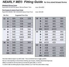 Nearly Me Breast Form Sizing Chart Wph