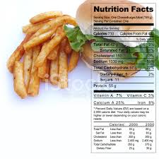 burger fries fast food nutritional