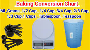 baking conversion chart ml grams 1