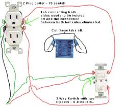 Learn about the wiring diagram and its making procedure with different wiring diagram symbols. Diagram Husky Extension Cord Wiring Diagram Full Version Hd Quality Wiring Diagram Diagramaperu Mariachiaragadda It