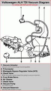 The volkswagen jetta (listen ) is a compact car/small family car manufactured and marketed by volkswagen since 1979. 2003 Vw Jetta Engine Diagram Full Hd Quality Version Engine Diagram Kole Ermionehotel It