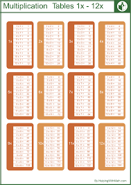 Multiplication Tables 1x To 12 In Color