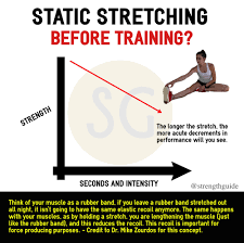 the truth about static stretching
