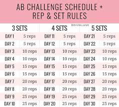 30 ab challenge for flat toned abs