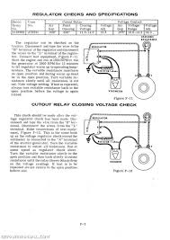 195 garden tractor service manual