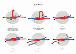 how to tie a nail knot