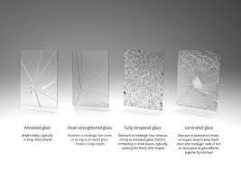 Strengths Types Strength Of Glass