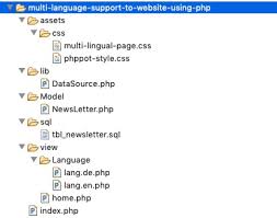 support to using php