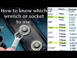 imperial or sae wrenches sockets
