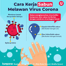 Oleh sebab itu, mohon jangan abaikan pandemi global virus corona ini. Qvpjn1svrsfwkm
