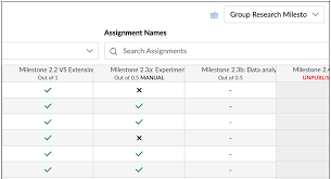 using the canvas gradebook with