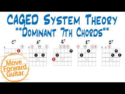 Caged Theory Dominant 7th Chords Youtube