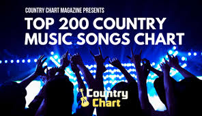 itunes top 200 country songs 2024
