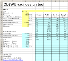 dl6wu long boom yagi design tools
