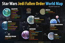 Full World Map for Star Wars Jedi Fallen Order