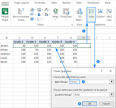 Excel Sparklines How To Insert Change And Use