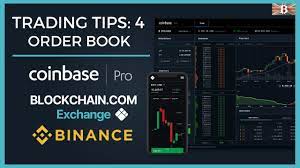 Crypto Trading Tip 3: Stop Limit Orders ...