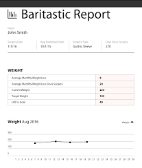 Nutrition Tracking After Bariatric Surgery A Dietitians
