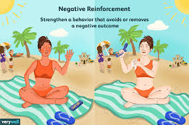 Negative Reinforcement And Operant Conditioning