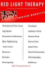 21 Proven Benefits Of Red Light Therapy Light Therapy Red Light Therapy Benefits Red Light Therapy