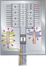 Electrical Distribution Board Chart Template