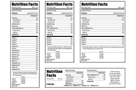 nutrition facts on a recipe