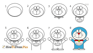 how to draw cartoon characters step by