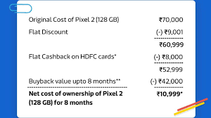 Flipkart Sale Get Google Pixel 2 128gb At Rs 10 999 Moto