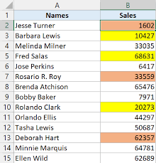 To Sum By Color In Excel Formula Vba