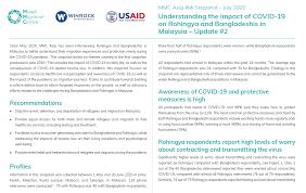 How much average epf savings malaysians are expected to have by certain age? 4mi Snapshot Understanding The Impact Of Covid 19 On Rohingya And Bangladeshis In Malaysia Update 2 Mixed Migration Centre