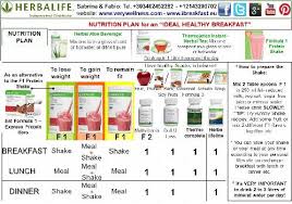 April 2015 Page 12 Diet And A Healthy Body