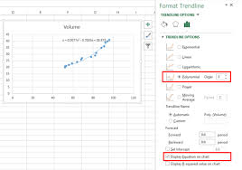 Curve Fitting In Excel Excelchat Excelchat