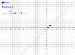 Line Given Equation In Point Slope Form