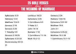 verses about the meaning of marriage