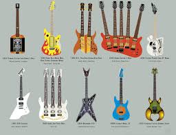 Visual Compendium Of Guitars Moss And Fog