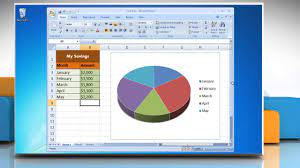 add titles in a pie chart in excel 2007