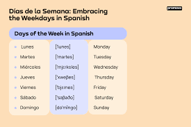 spanish days of the week