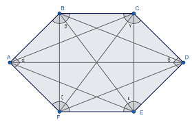 hexagon define business terms