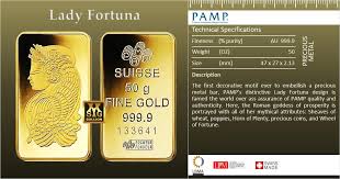 Live Gold Prices Gold Bullion Graph Silver Market Price In