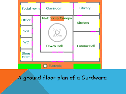 the gurdwara powerpoint presentation
