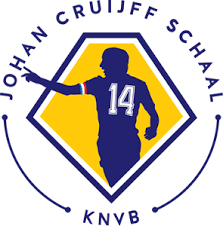 In het nederlandse betaalde voetbal. Johan Cruijff Schaal Logo Vector Eps Free Download