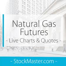 natural gas futures advanced chart live